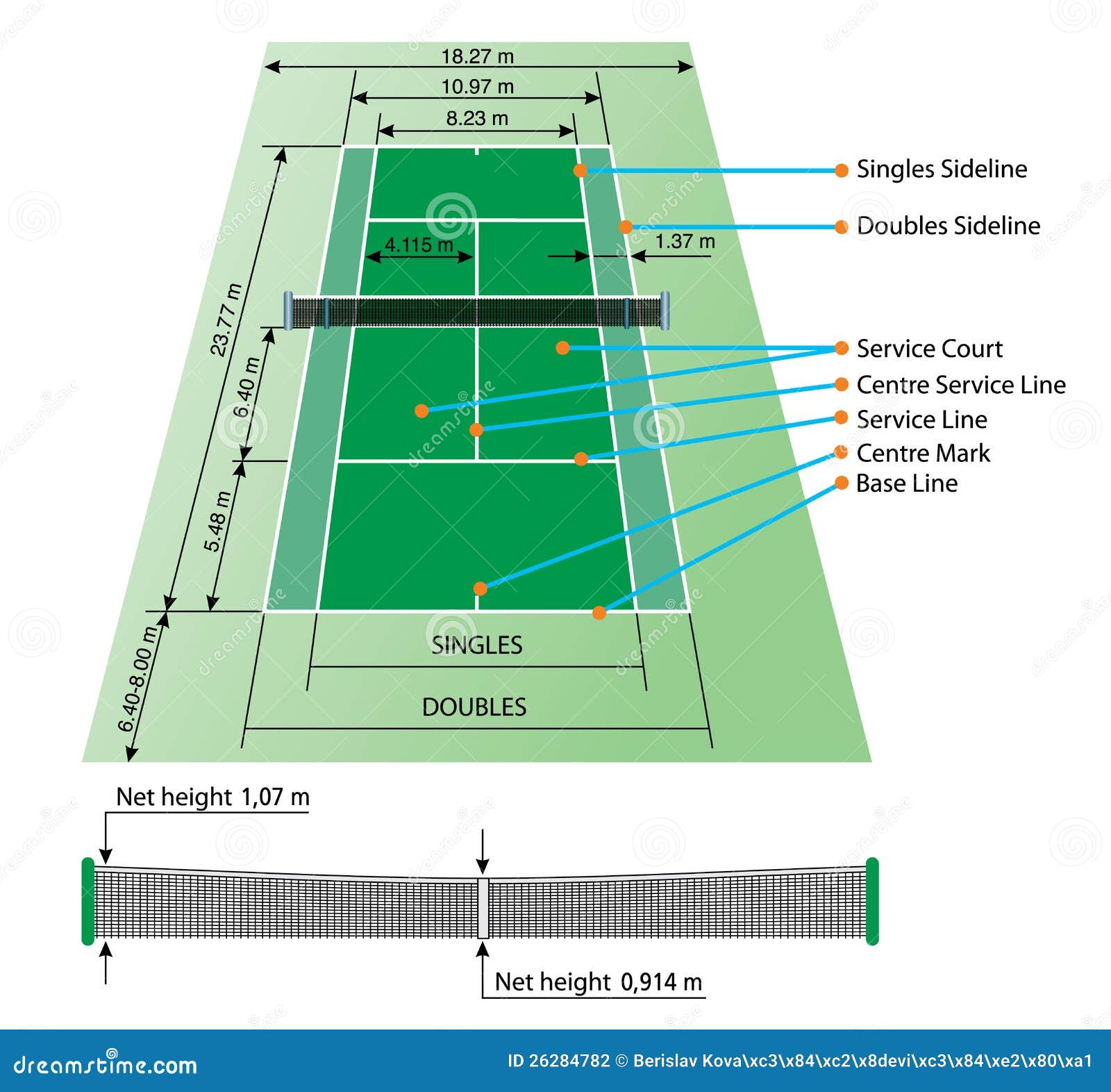 Tennis Court With Dimensions Stock Vector Illustration Of Sideline Balls