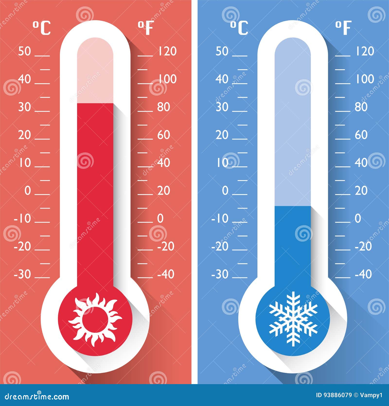 Termómetro, Temperatura, Instrumento Para Medir Temperaturas Calientes Y Frías Ilustración del Vector - Ilustración de nivel, nieve:
