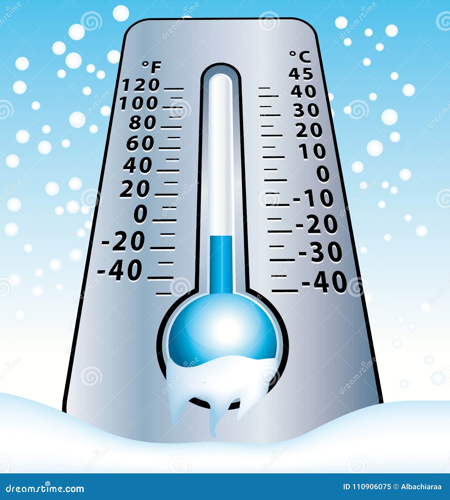 Termômetro Congelado Ilustração Fria Do Inverno Com Flocos De Neve De Queda  Ilustração do Vetor - Ilustração de célsio, siberiano: 110906075