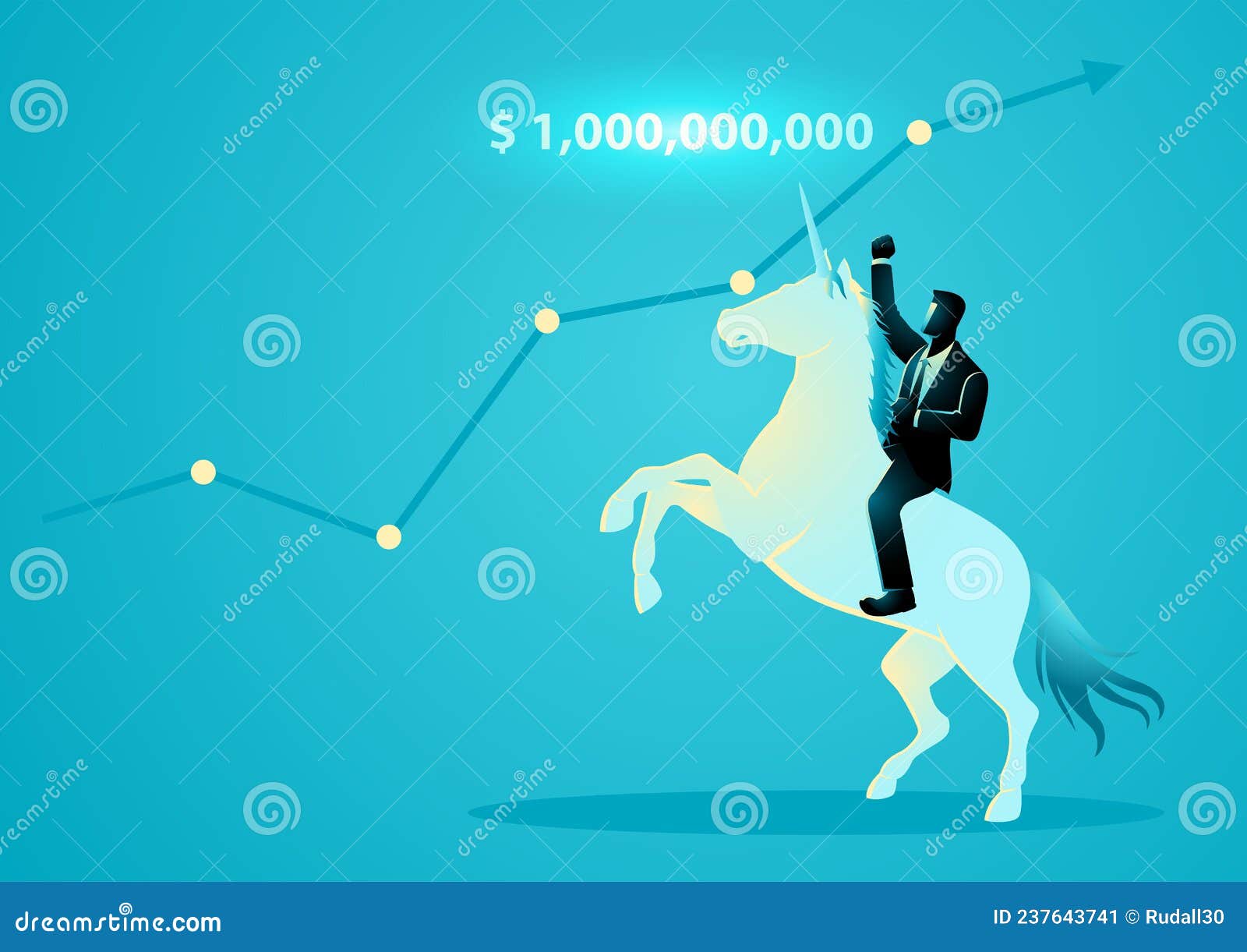 term unicorn is for company who have a valuation of more than 1 billion dollars