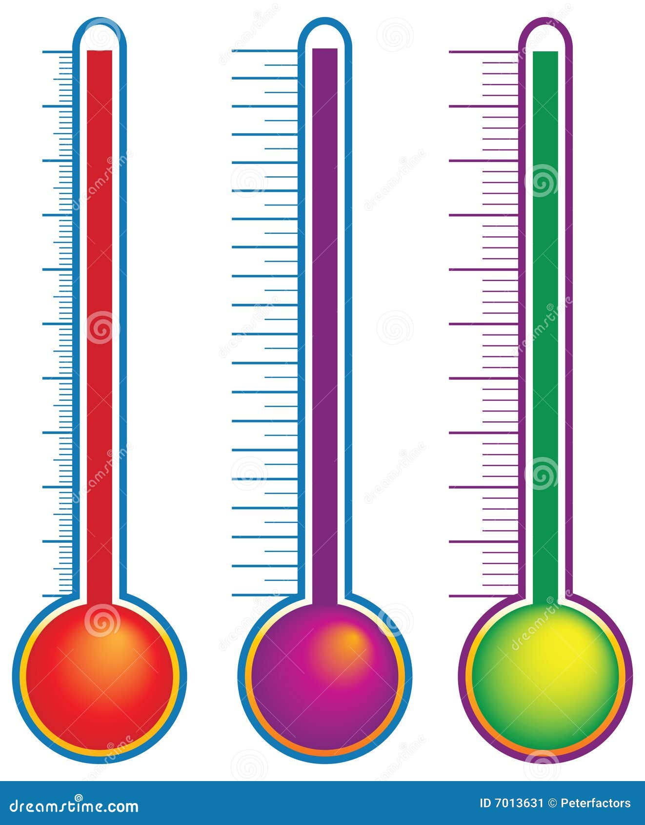 Termometer för progress för diagrammålmått till in mot