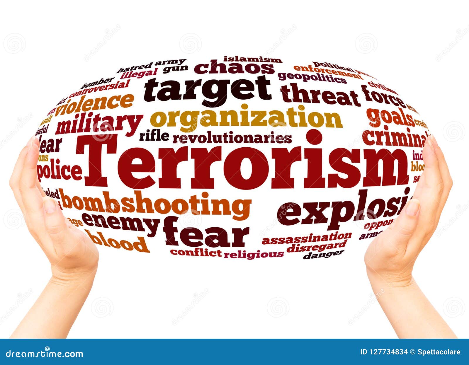 Terrorism Word Cloud Hand Sphere Concept Stock Photo Image of armed
