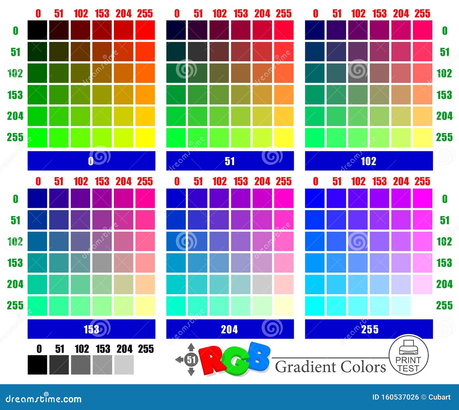 purging test pattern 4 color printers