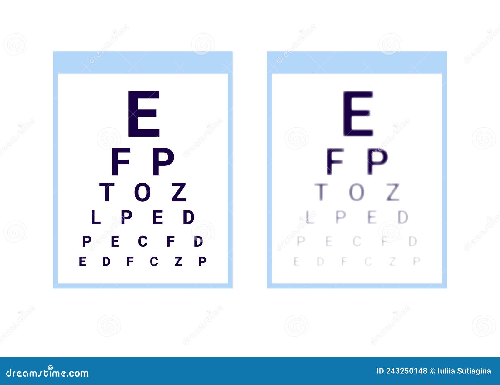 test table with clarity and blurred vision eye, chart check eyevision. visual impairment, myopia correction. 