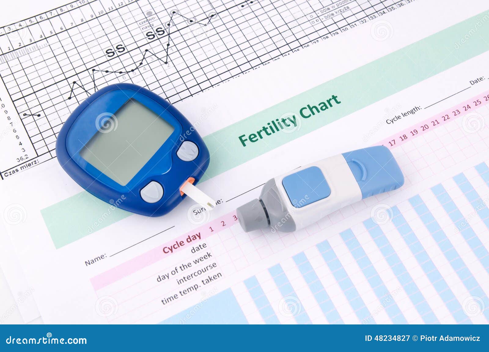 Testing Blood Glucose Level Stock Image Image of diagram, measure
