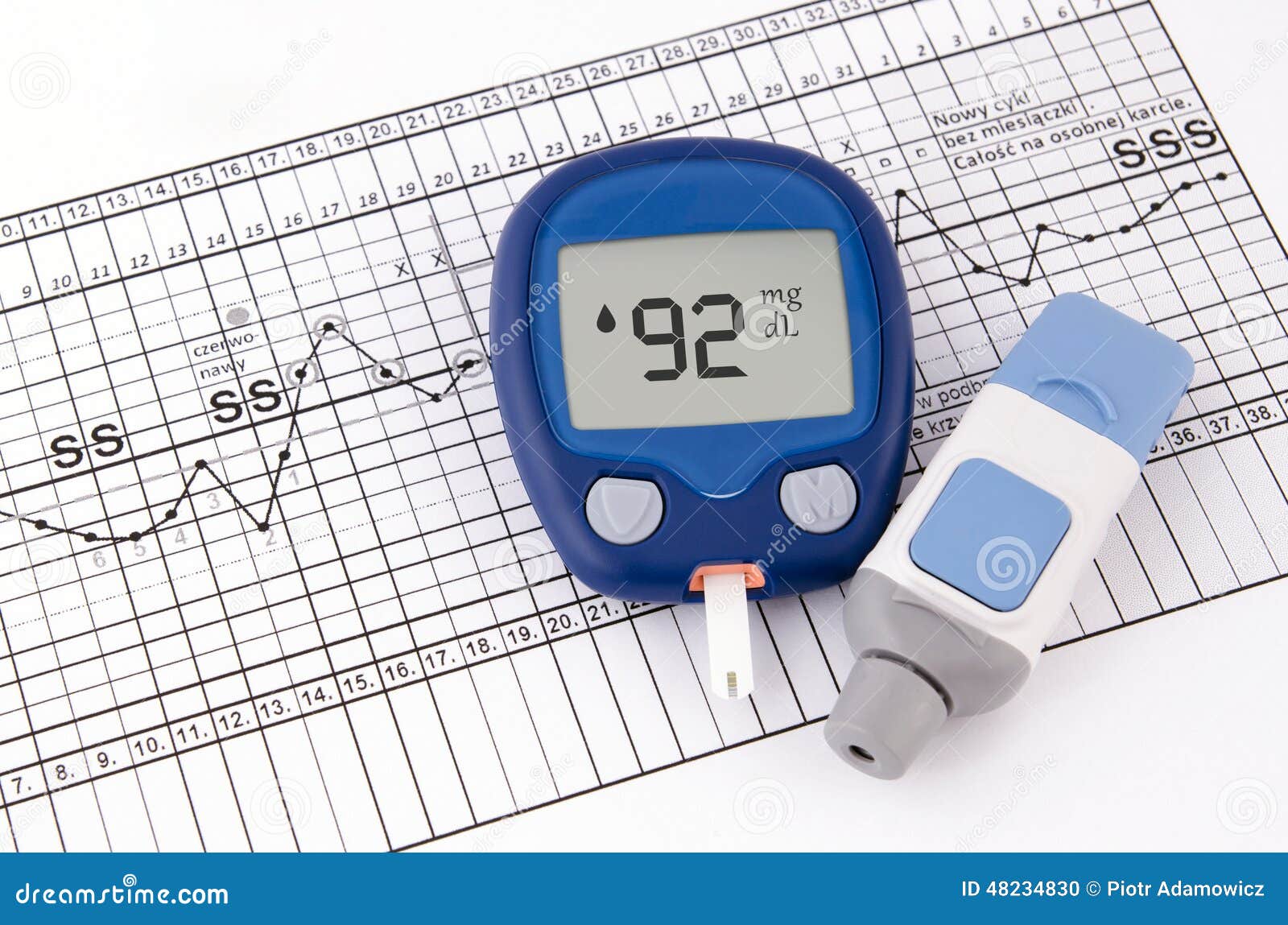 Testing Blood Glucose Level. Stock Photo Image of home, screening