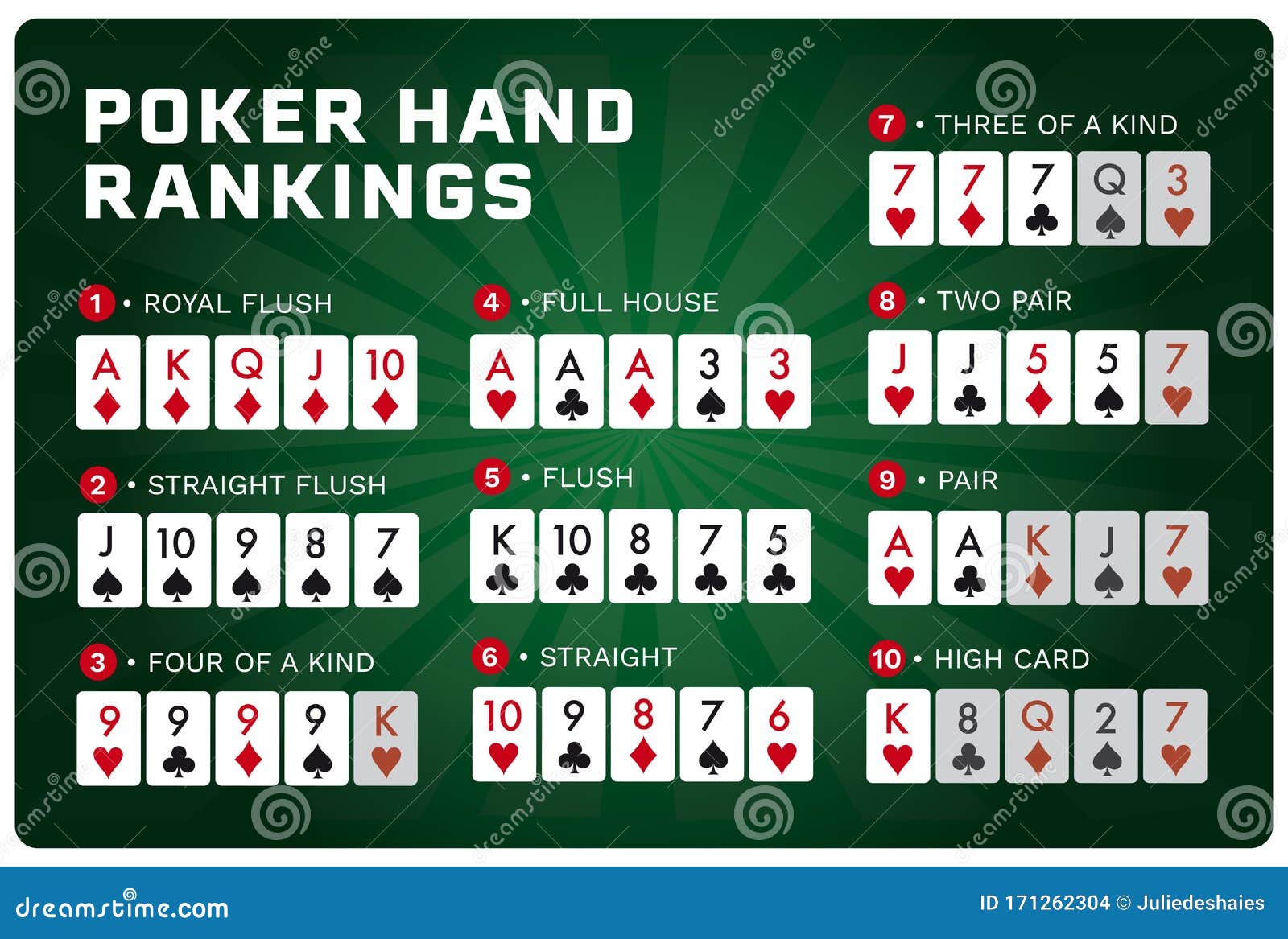 poker web online