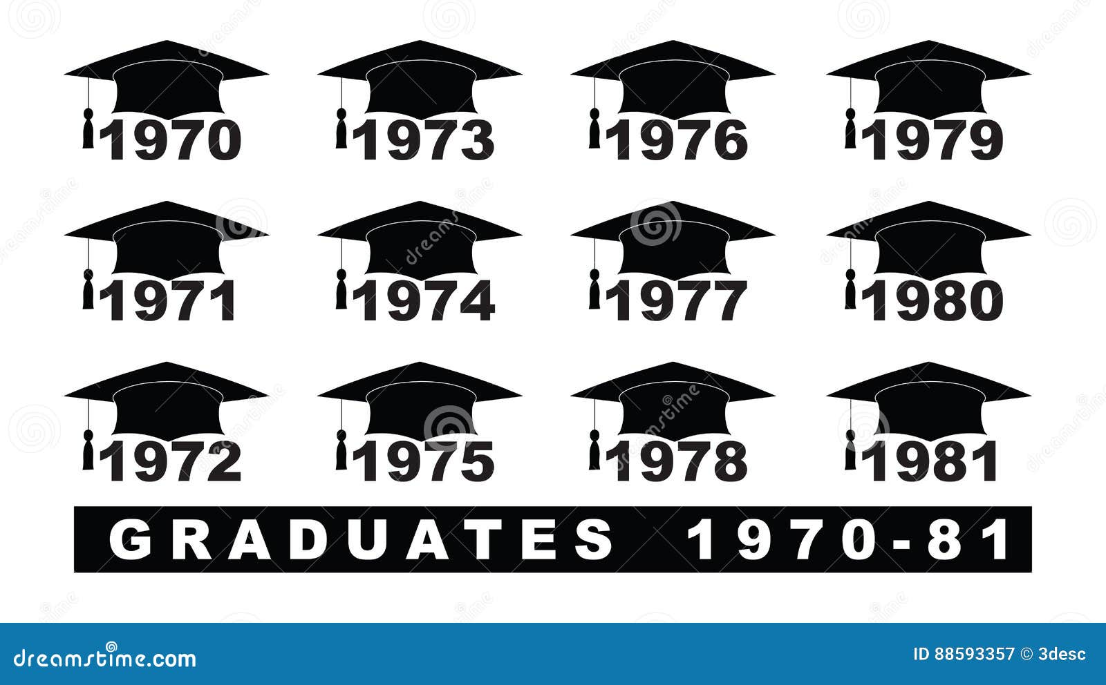 text with graduation hat 1970-1981 set