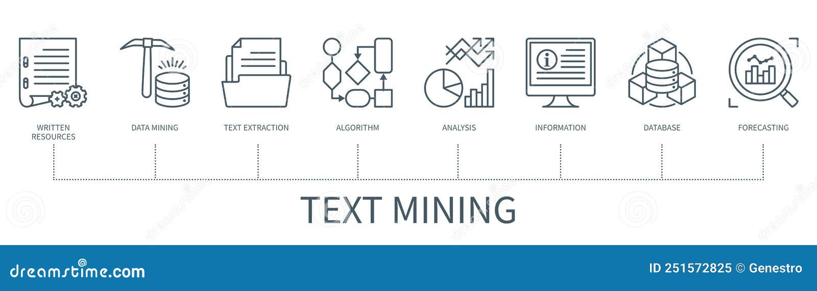 Text Mining Vector Infographic in Minimal Outline Style Stock Vector ...