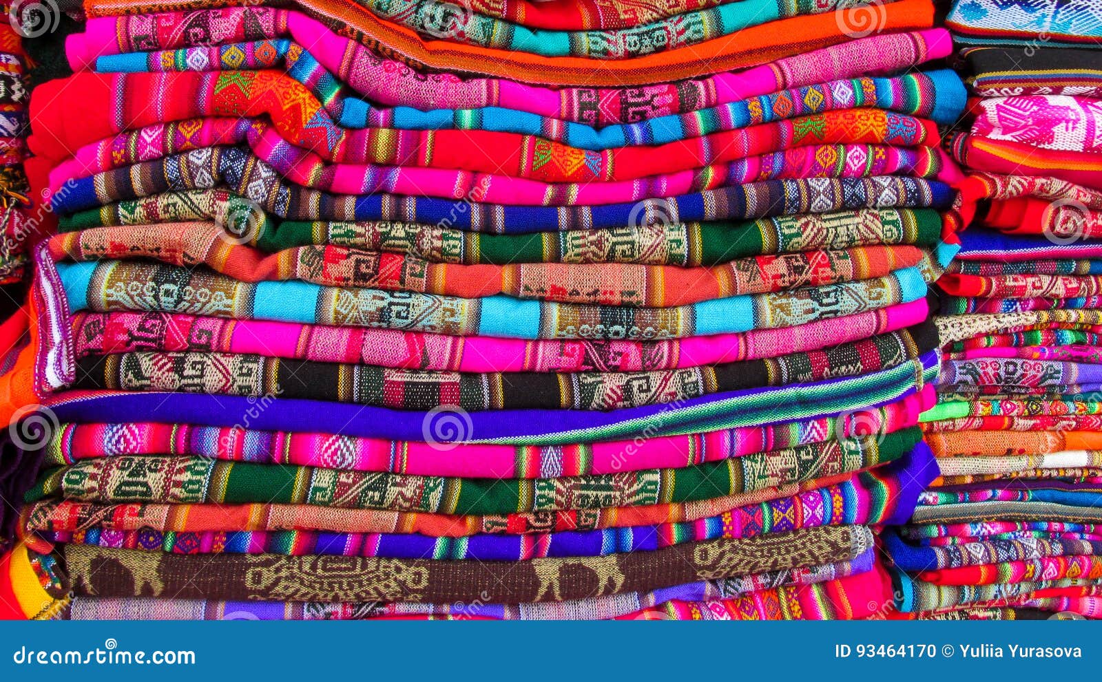 textil in peruvian market