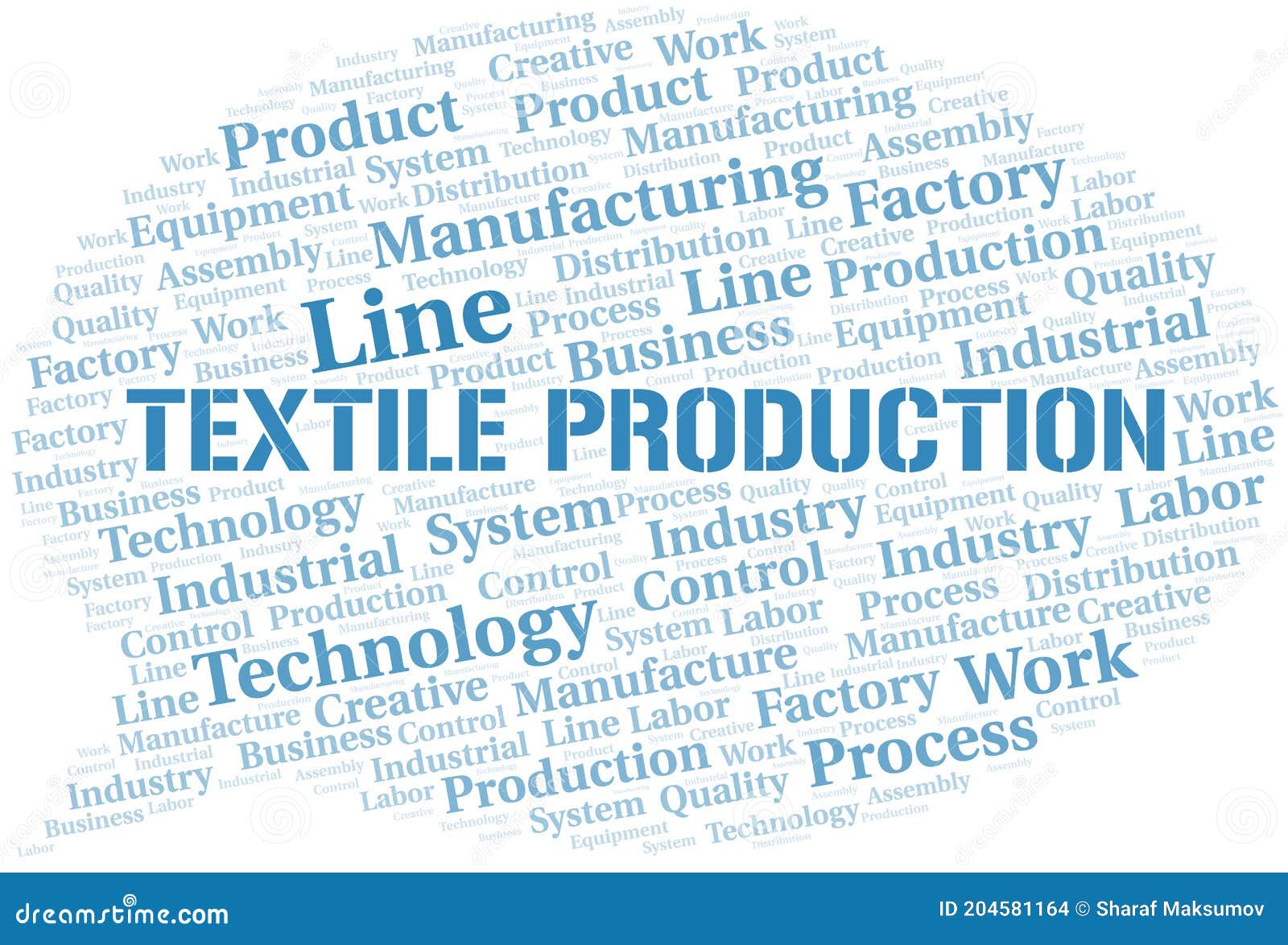 Textile Production Word Cloud Create with Text only. Stock Illustration