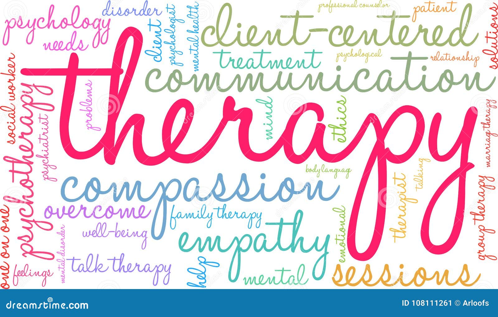 Therapy word cloud on a white background.