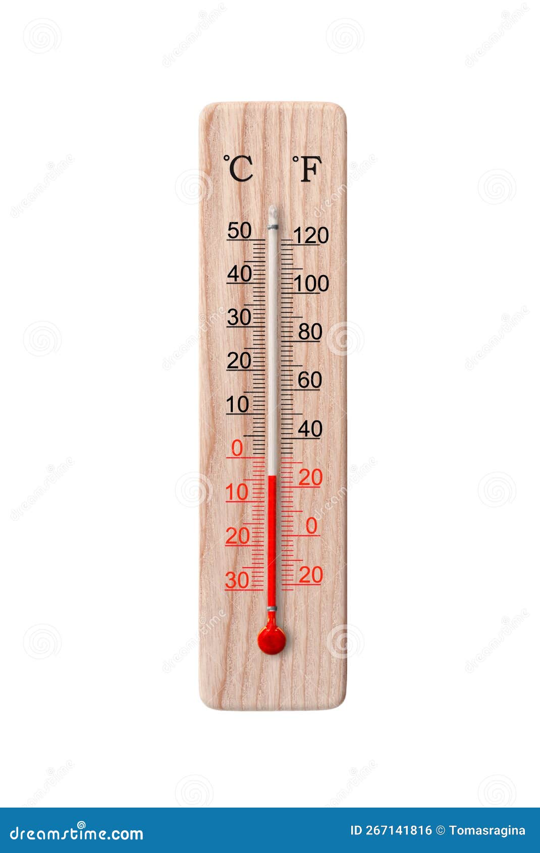 Outil De Mesure De La Température Extérieure Celsius Et Fahrenheit