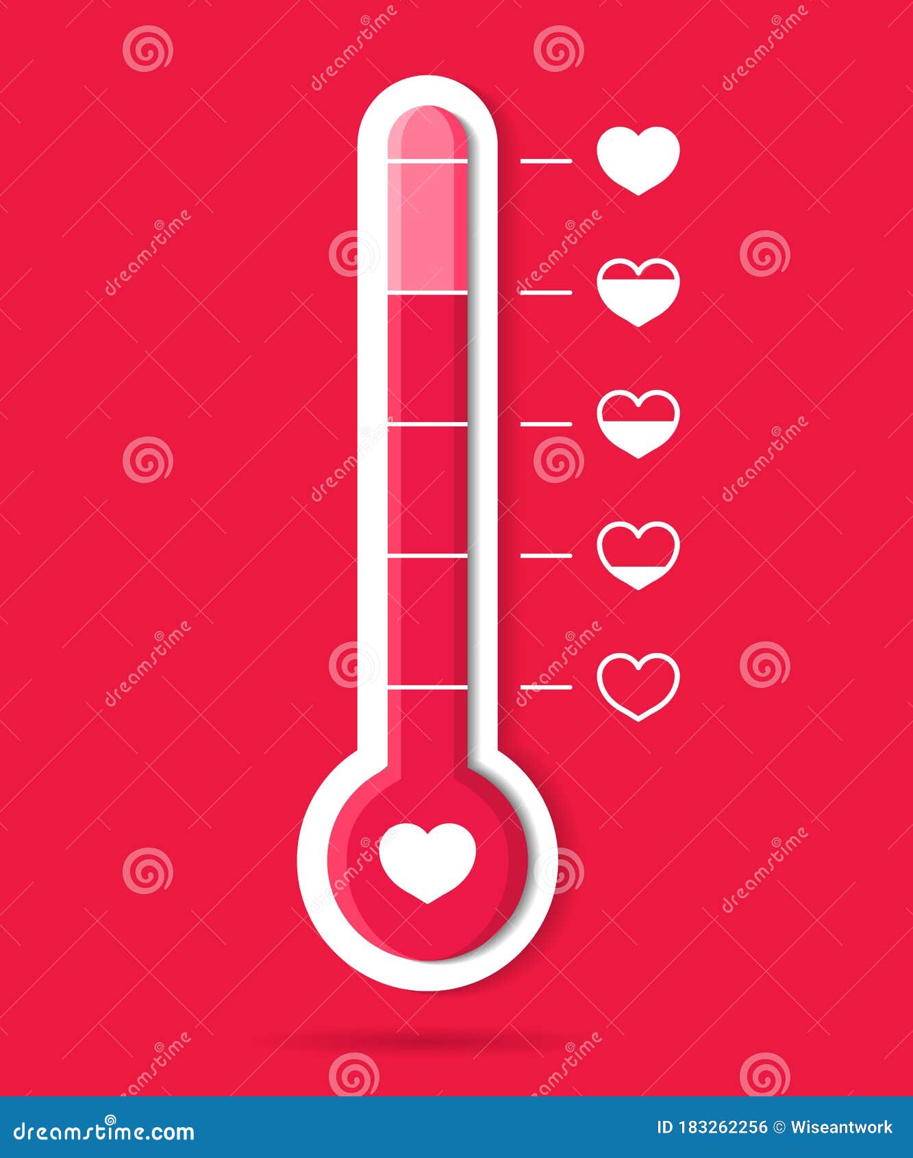Thermomètre à cœur