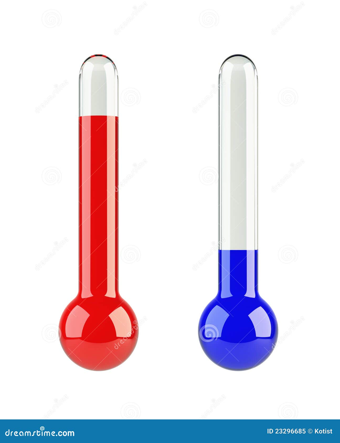 Hot and Cold Temperature Thermometer