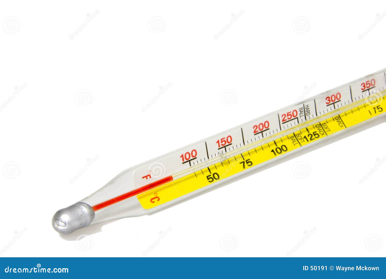 1+ Thousand Candy Thermometer Royalty-Free Images, Stock Photos