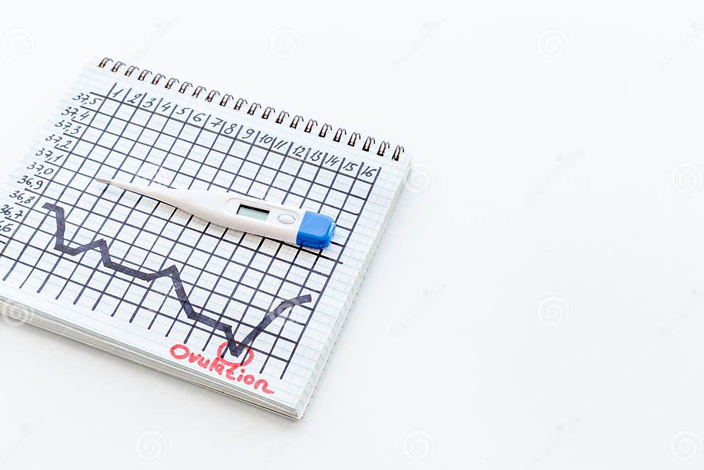 Thermometer with Basal Ovulation Temperature Chart. Predicting Ovulation and Fertility Stock