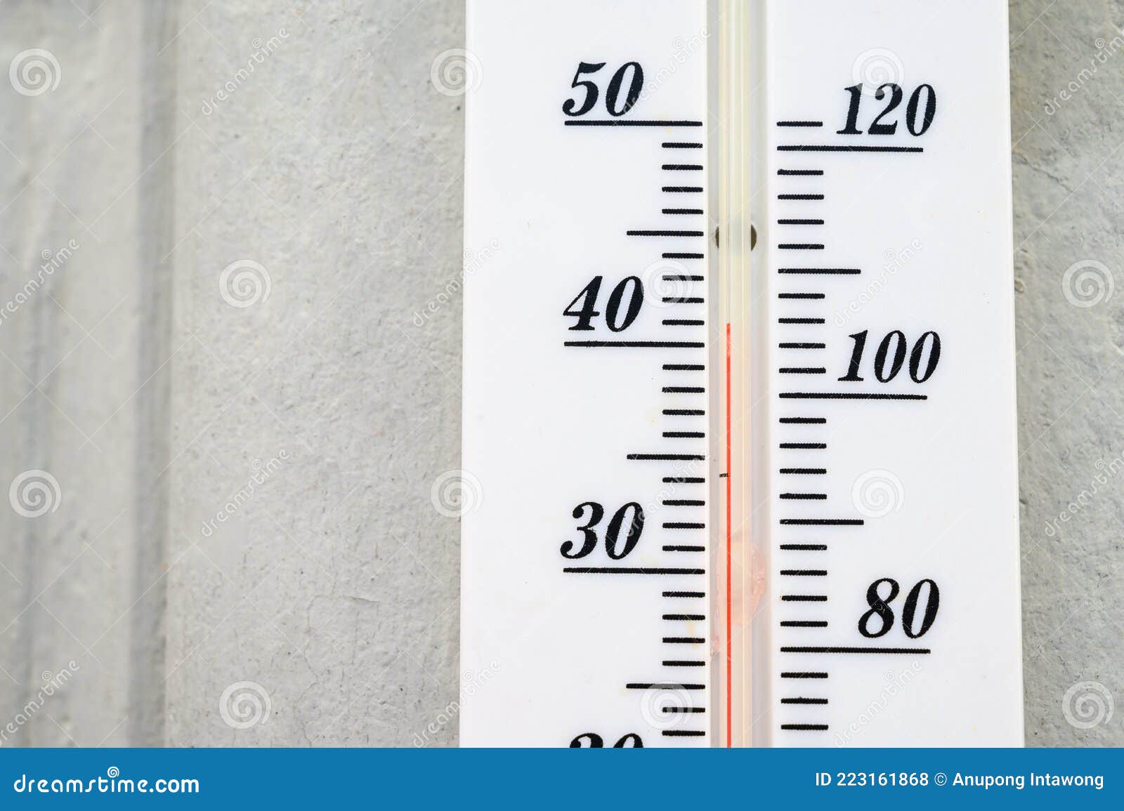 Thermometer meaning deals