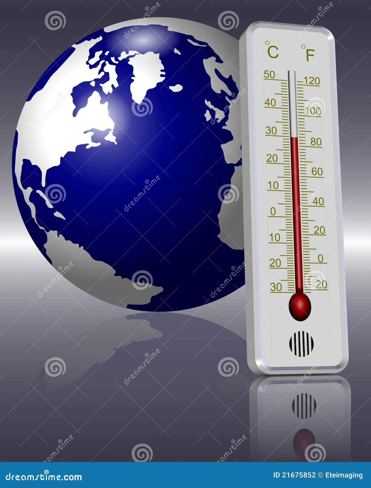 Градусник для земли. Термометр для земли. Глобальное потепление градусник. Земельный градусник. Градусник для измерения температуры земли.