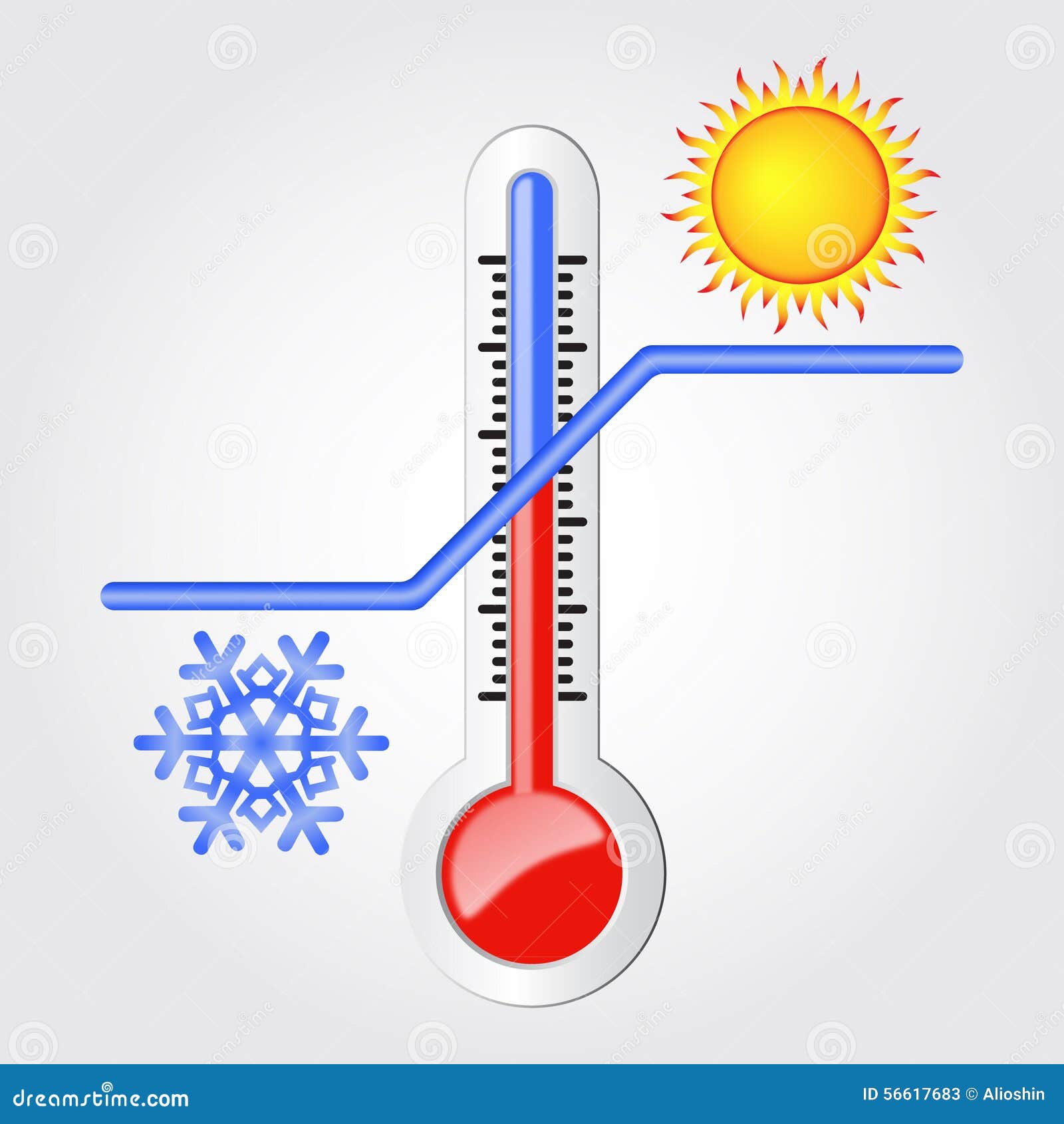 thermometer with high and low temperatures. colours image.