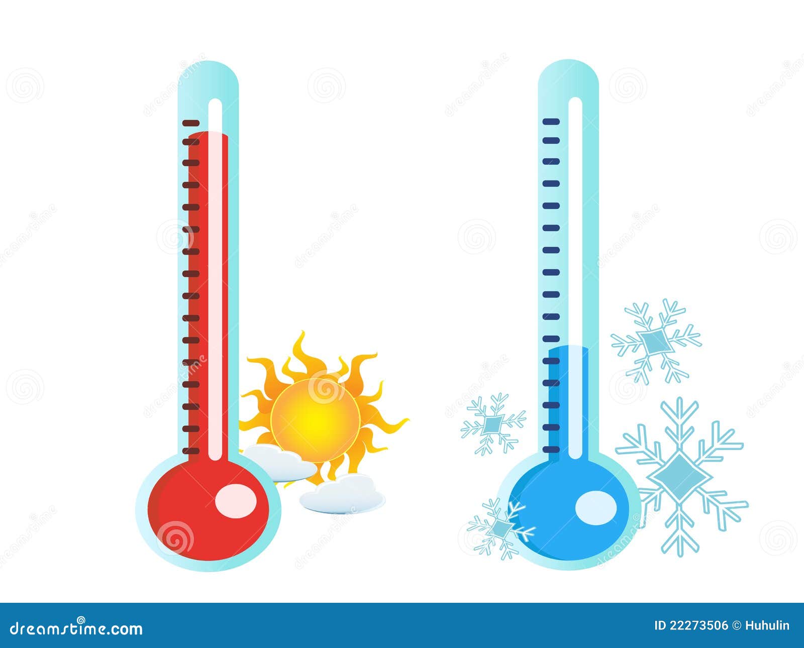 thermometer in hot and cold temperature