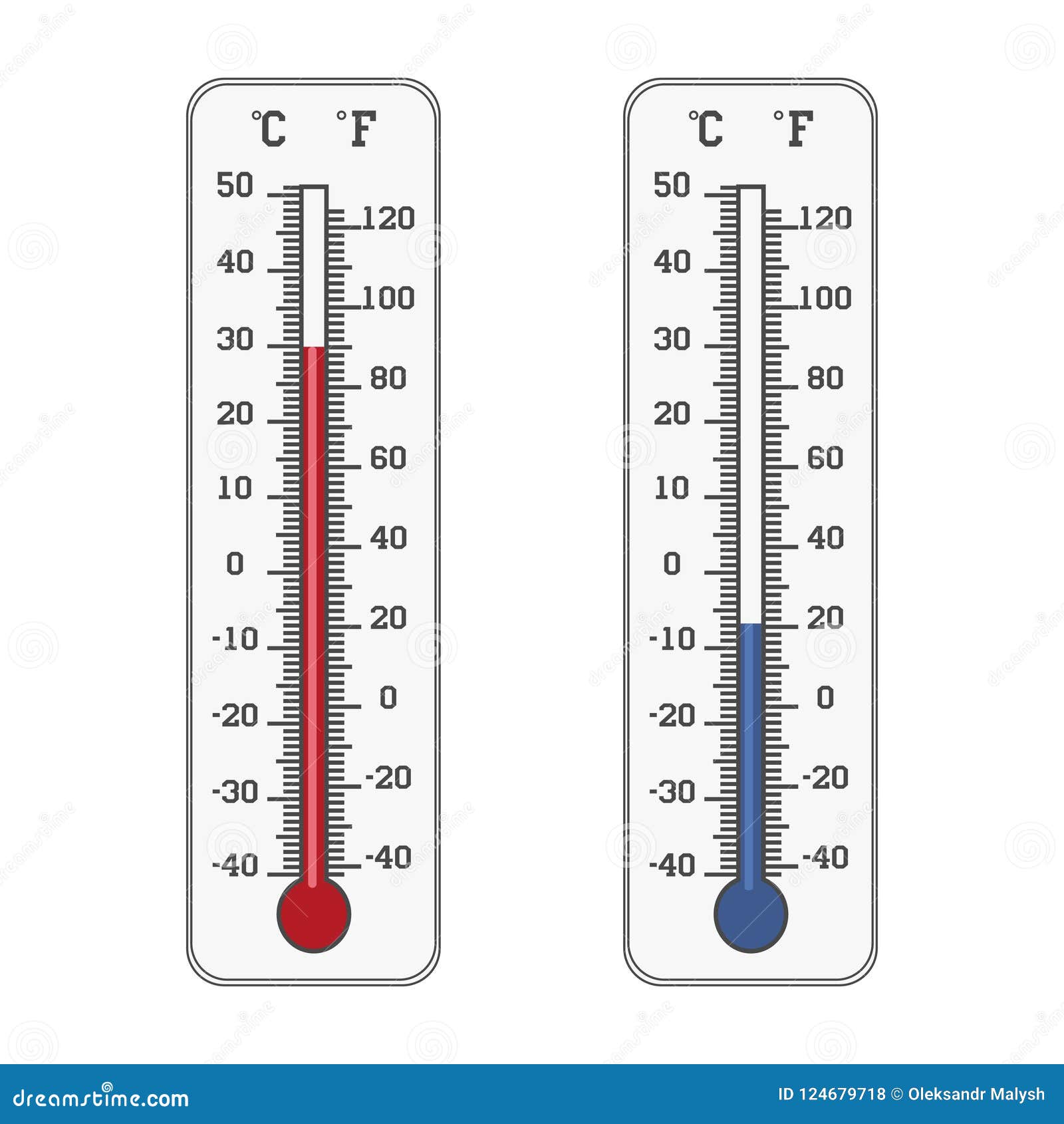 Thermometer Icon. Celsius and Fahrenheit Measuring Hot and Cold Temperature  Stock Vector - Illustration of background, object: 124679718