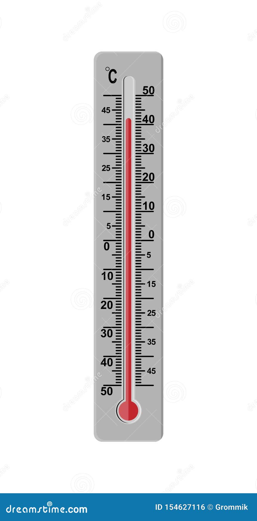 Air Thermometer: Over 8,942 Royalty-Free Licensable Stock Photos