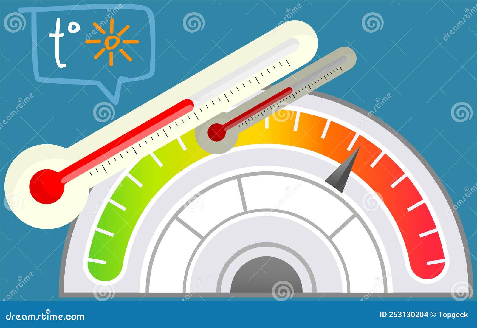 thermometer with rising temperatures in hot weather. circular measuring device with analog color bar