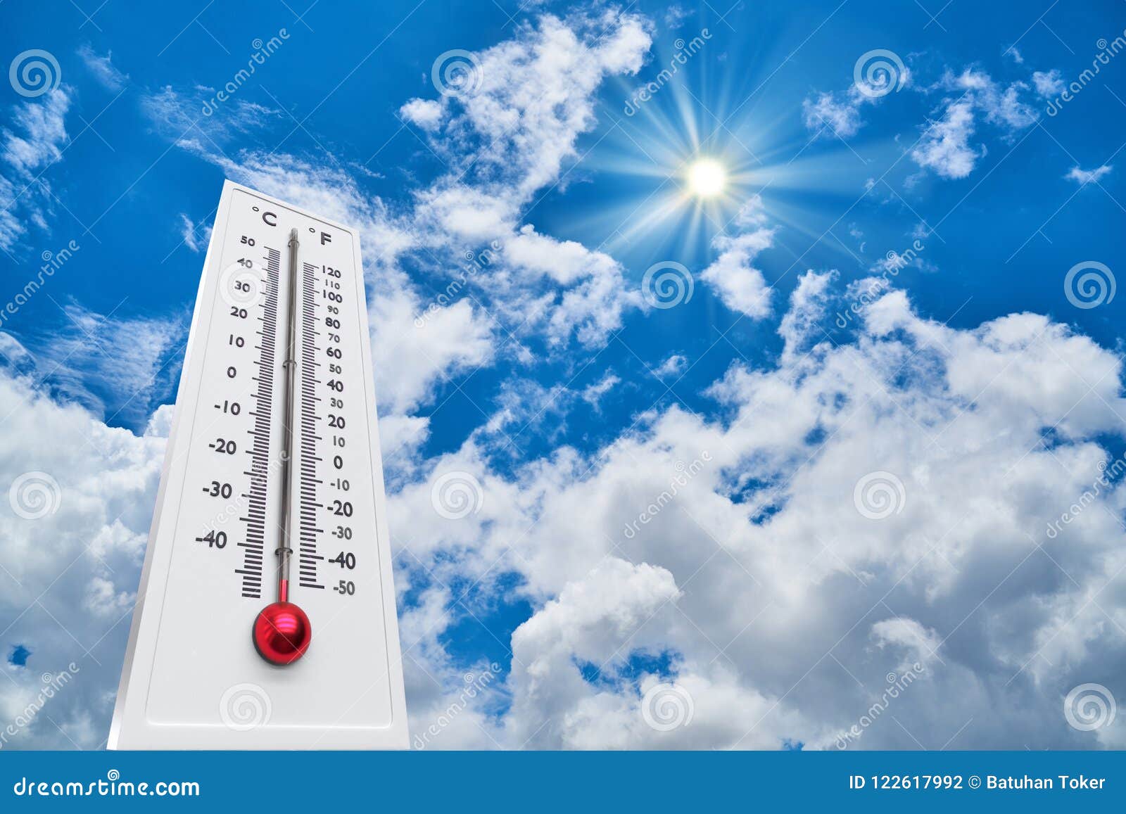 Outdoor Thermometer In The Sun During Heatwave Hot Weather High