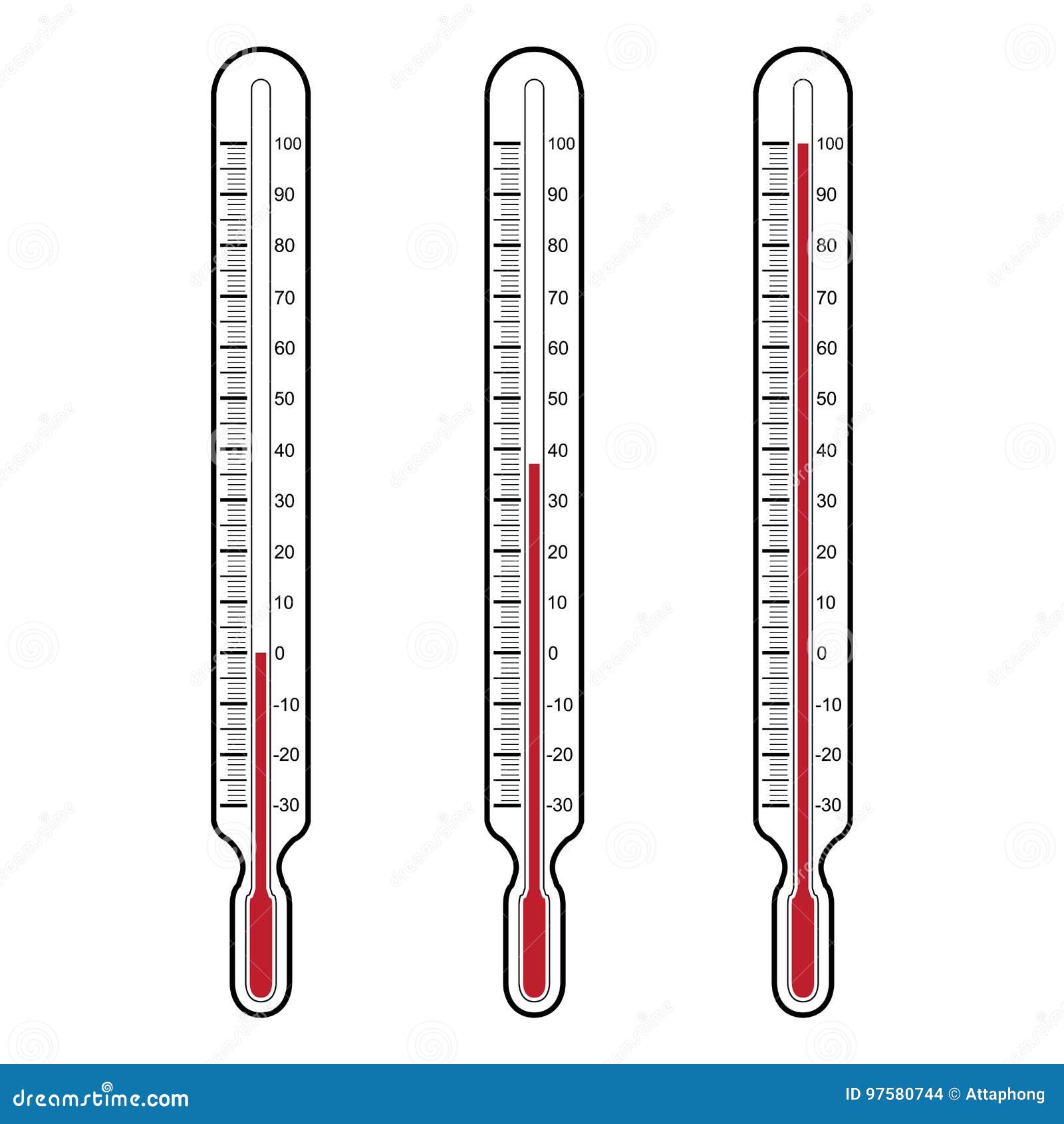ThermometerVektorillustration Vektor Abbildung Illustration von