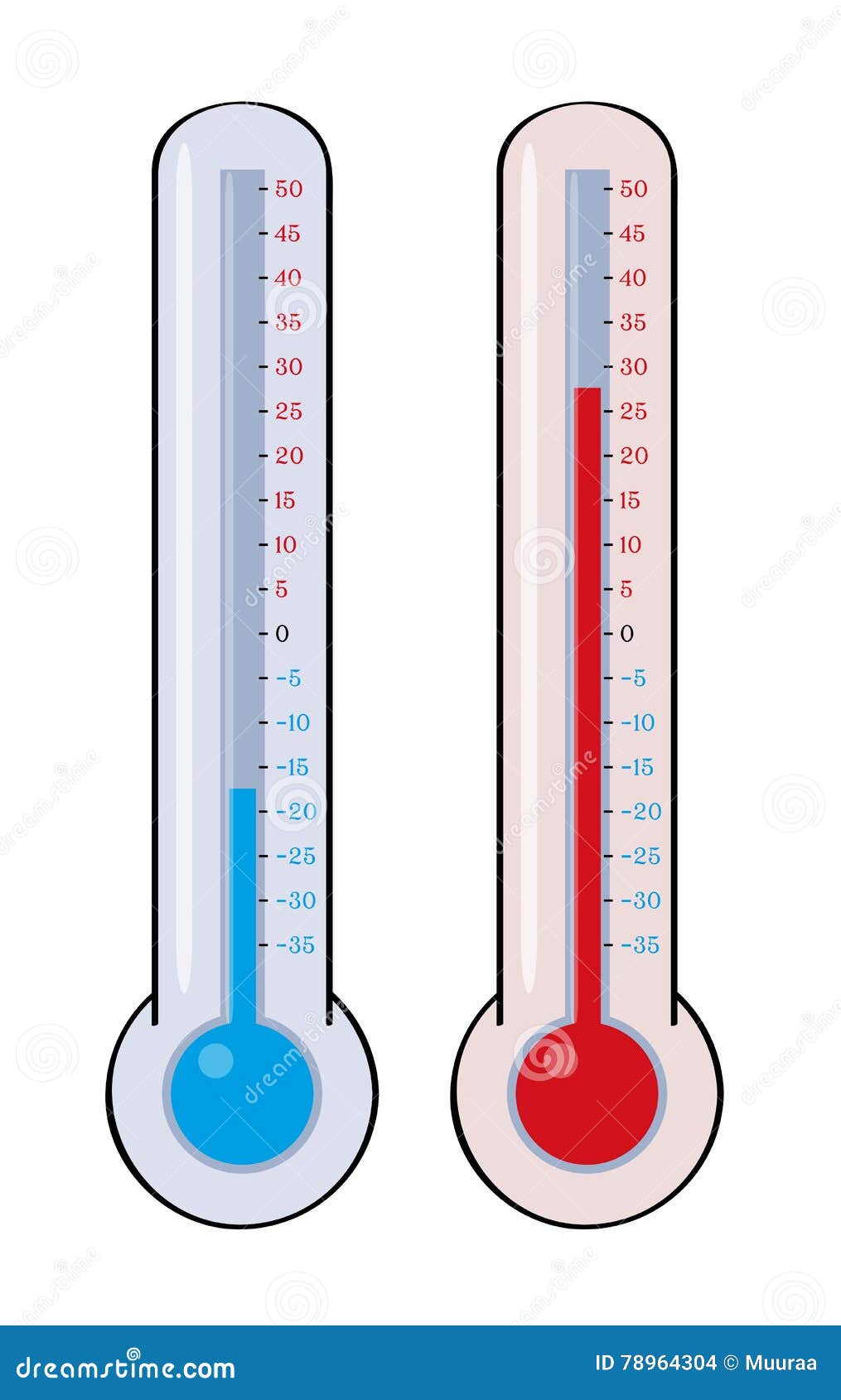 Thermometers with Different Measured Temperature Stock Vector