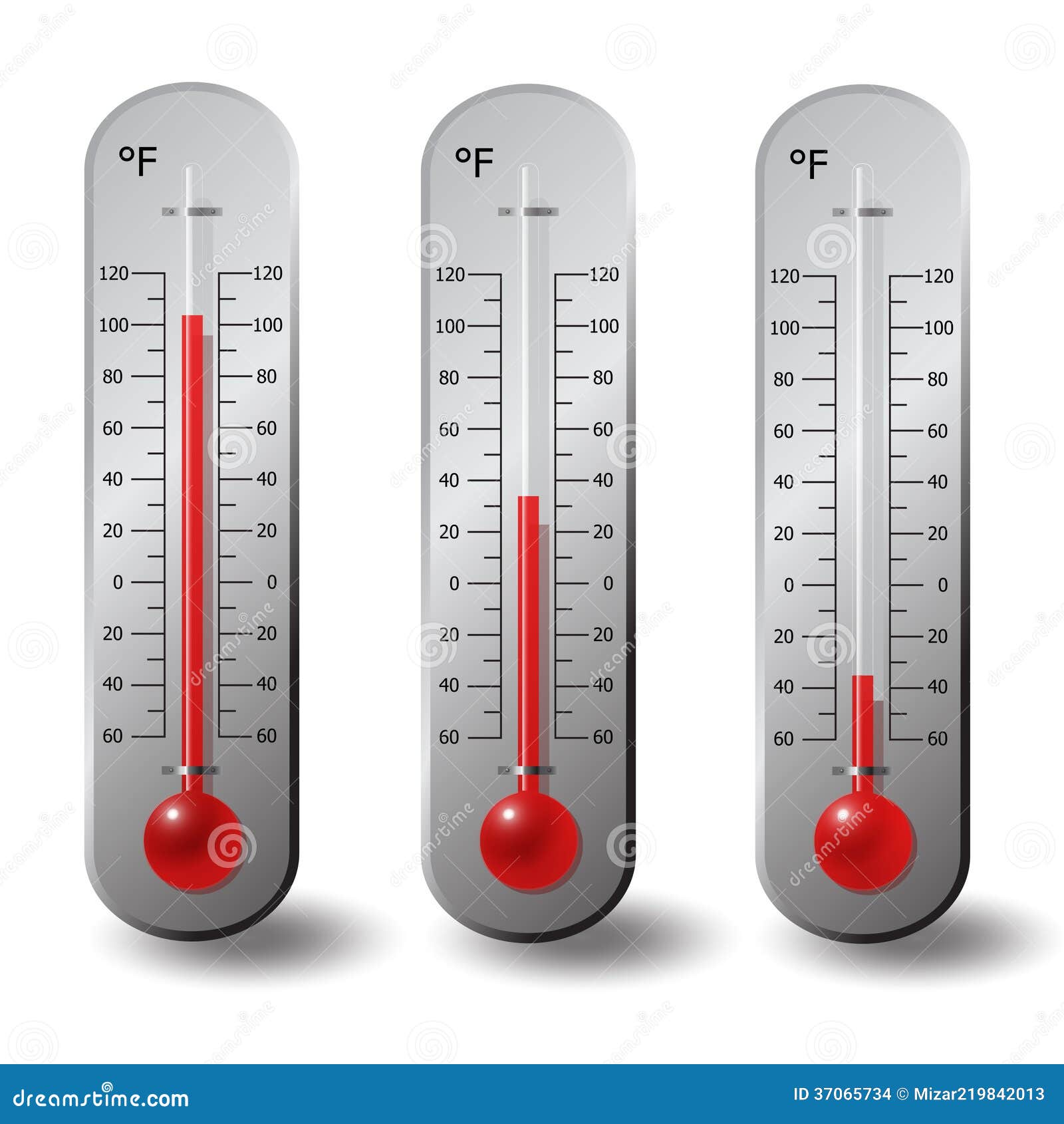 Thermometers Fahrenheit Degree Set Stock Photography CartoonDealer