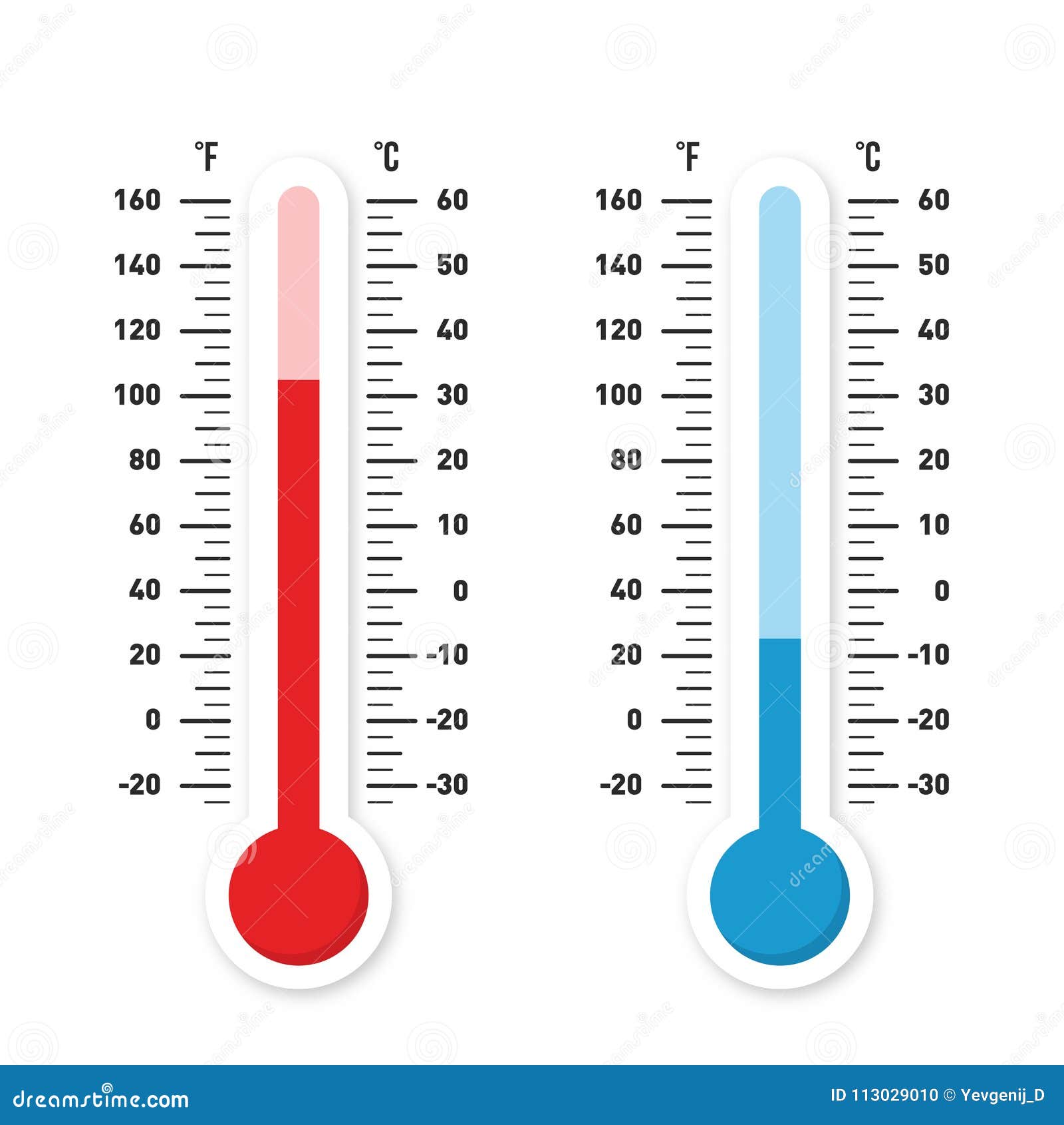 Thermometers Measuring Heat and Cold Temperature. Red and Blue