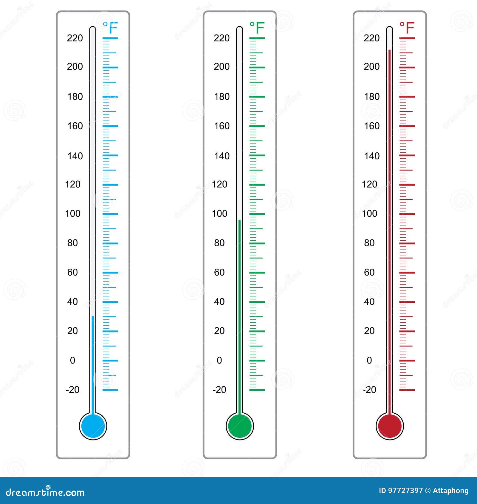 thermometers on white background 