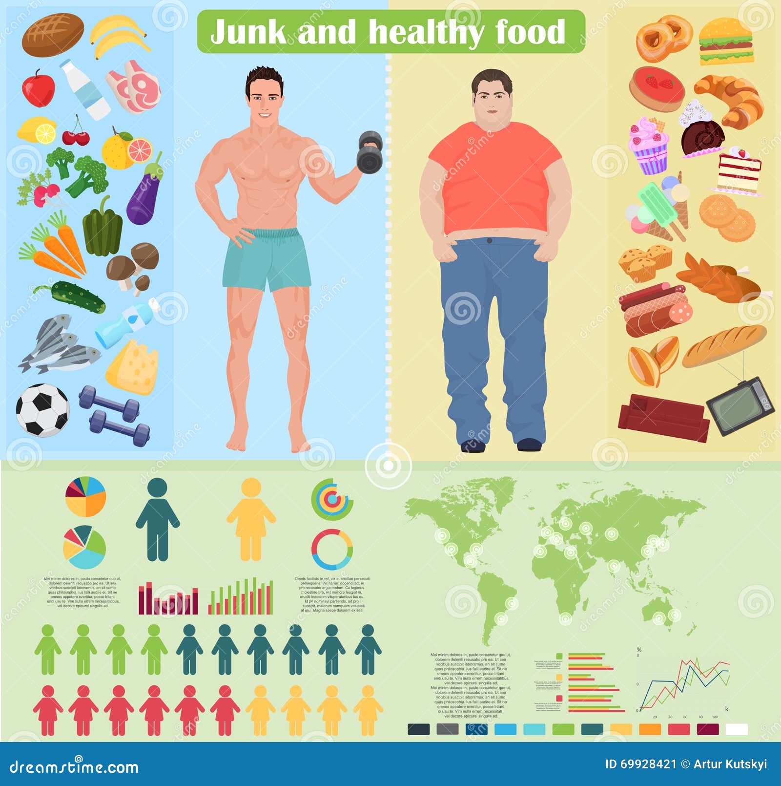 Natural Vs Organic Food What Natural Vs Organic Food What