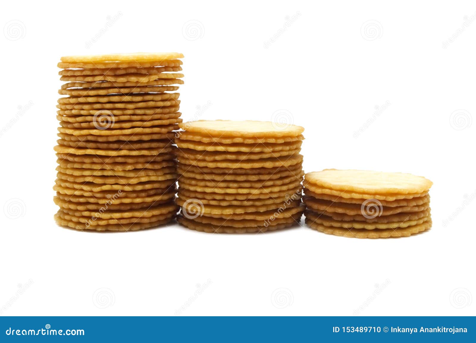 Thin and Round Biscuit Milk Flavored. Stock Photo Image of dairy