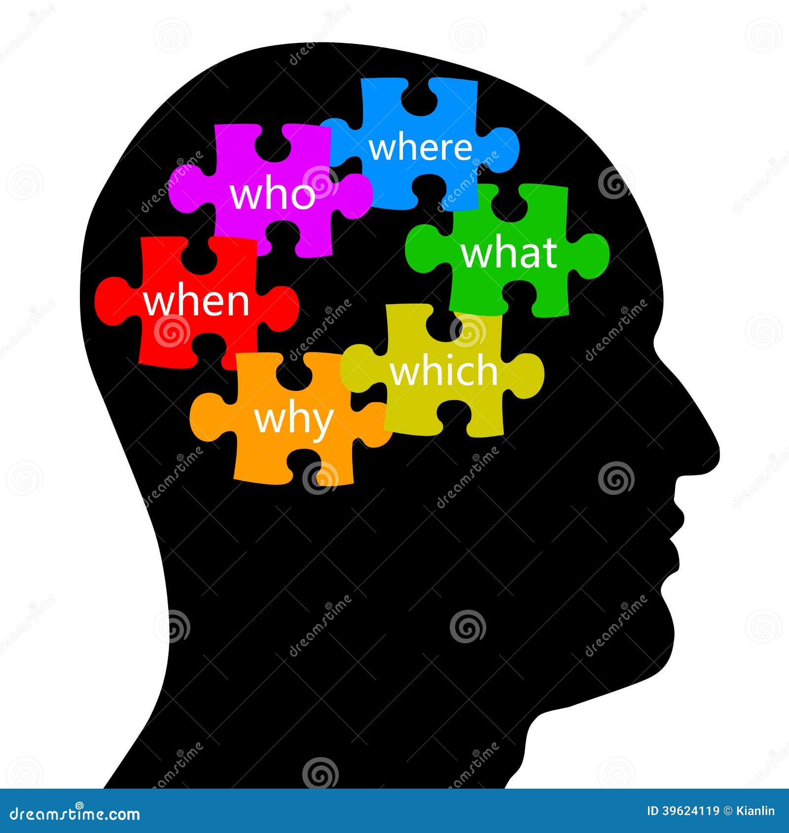 https://thumbs.dreamstime.com/z/thinking-brain-question-concept-person-questions-39624119.jpg