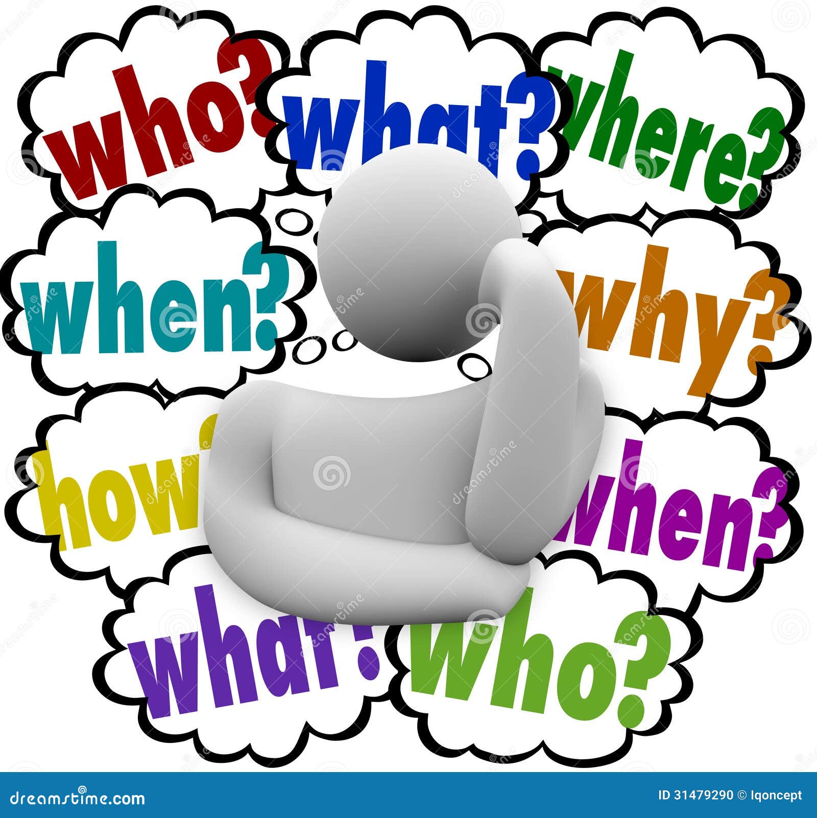 What who where when why how 5w1h root cause analysis vector