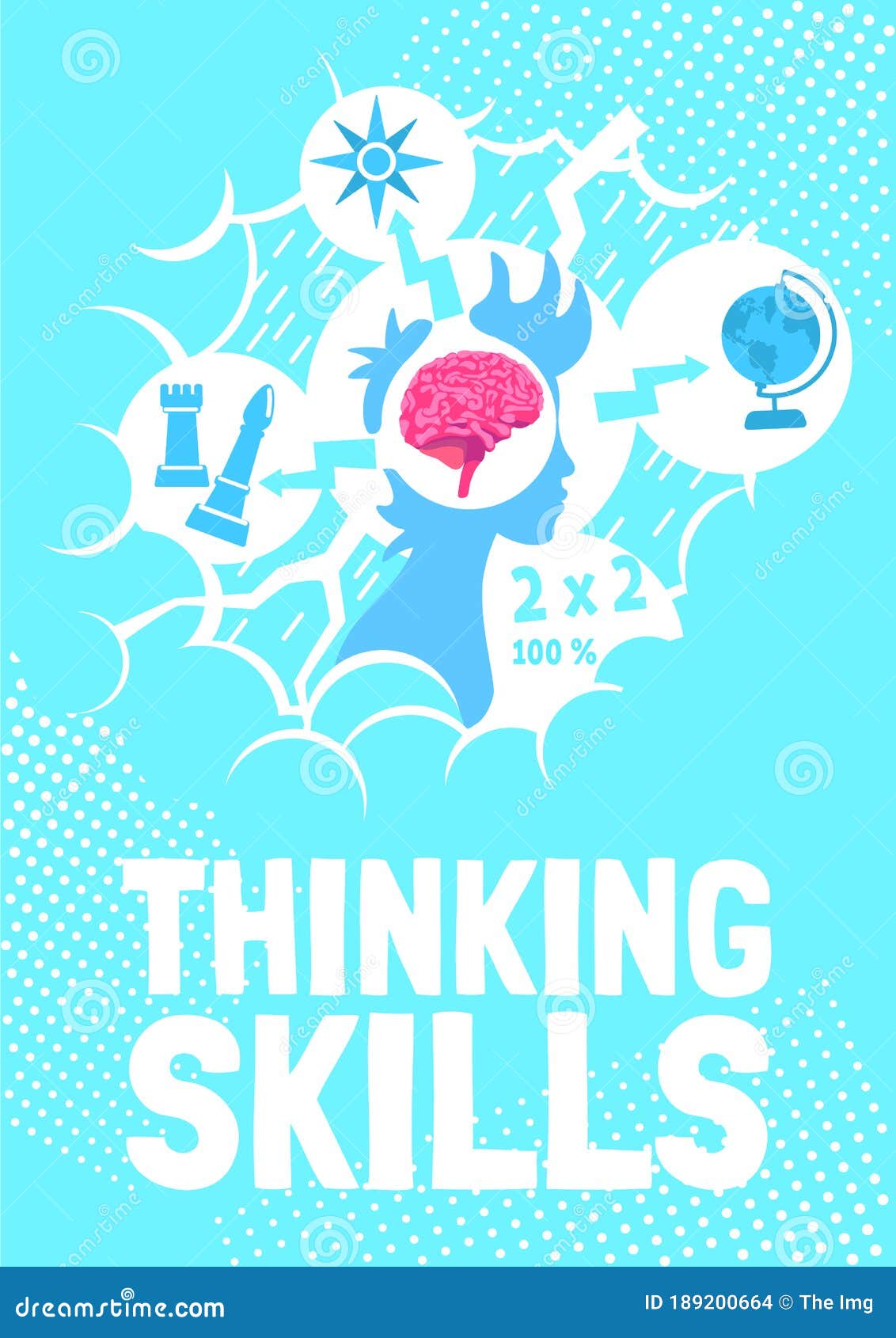 primary education thinking skills posters