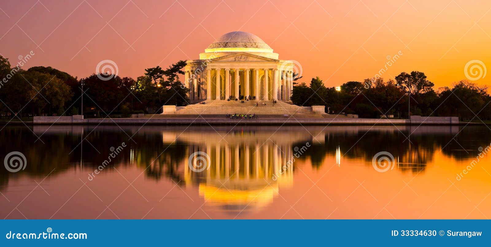 thomas jefferson memorial in washington dc, usa