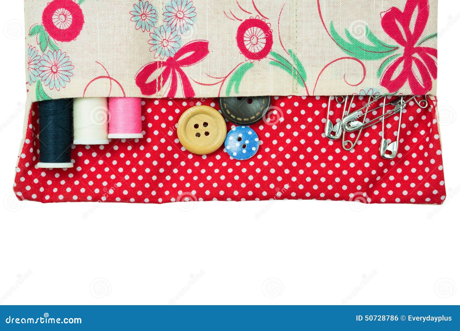 Thread and Button in Sewing Kit Bag Stock Photo Image of equipment