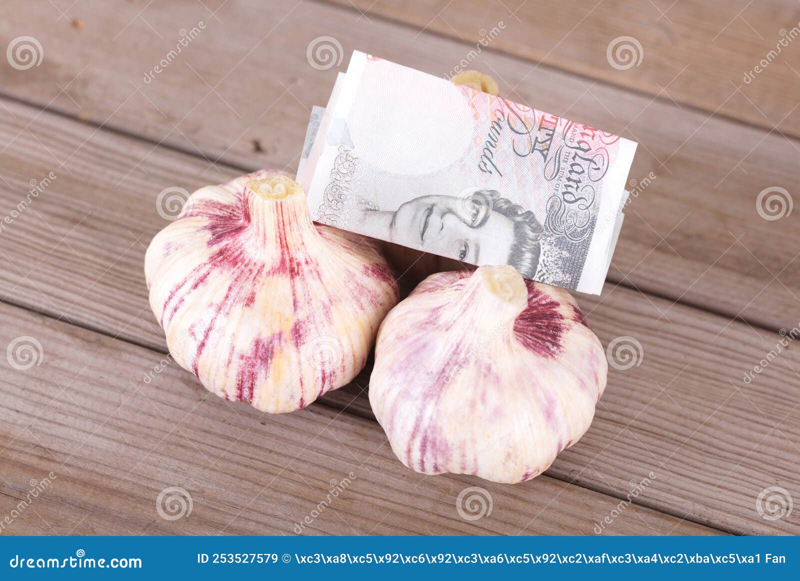 Three Heads of Garlic and Pound Currency Editorial Stock Image Image