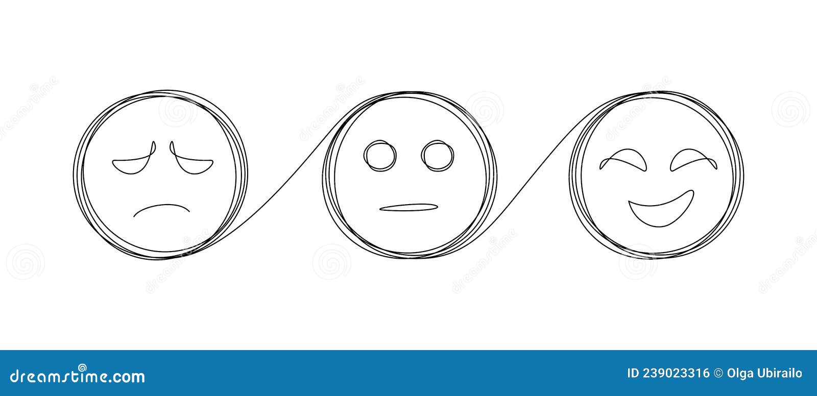 Three Linear Faces with Emotions Smiling, Neutral and Angry in One