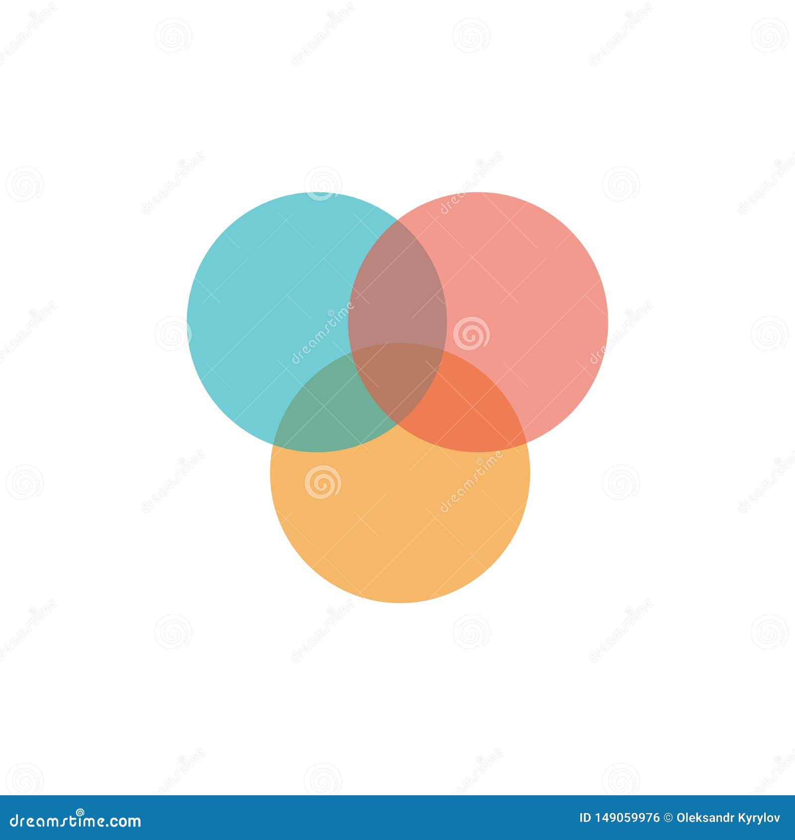 three overlapping circles infographic. template for diagram, graph, presentation and chart. business concept with three options,