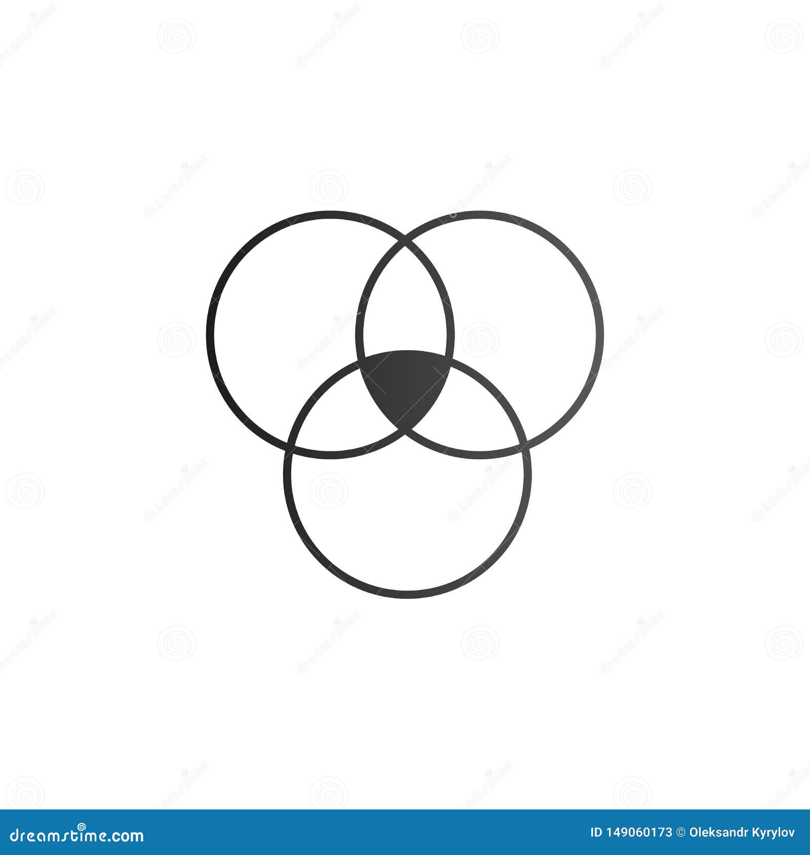 Overlapping Circle Chart