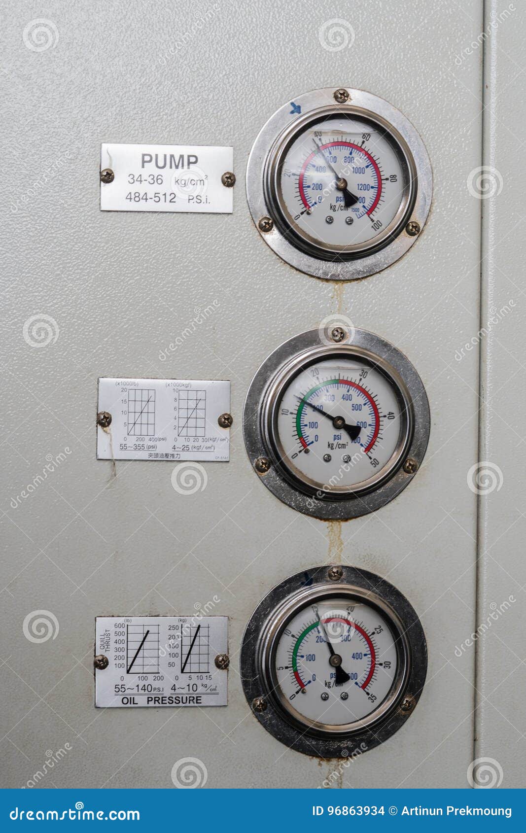 Three of Pressure Gauge, Measuring Instrument Stock Photo Image of