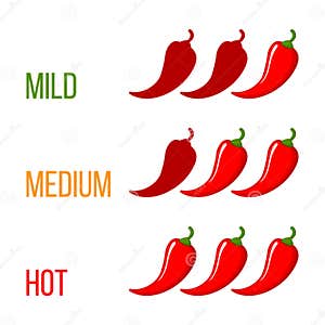 Three Chili Peppers The English Name Chilli Peppers Chile Refers To 
