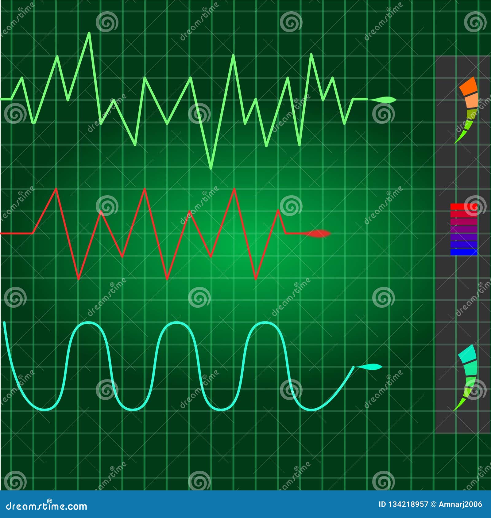 Three Sine Wave Show On Green Monitor Stock Illustration - Illustration