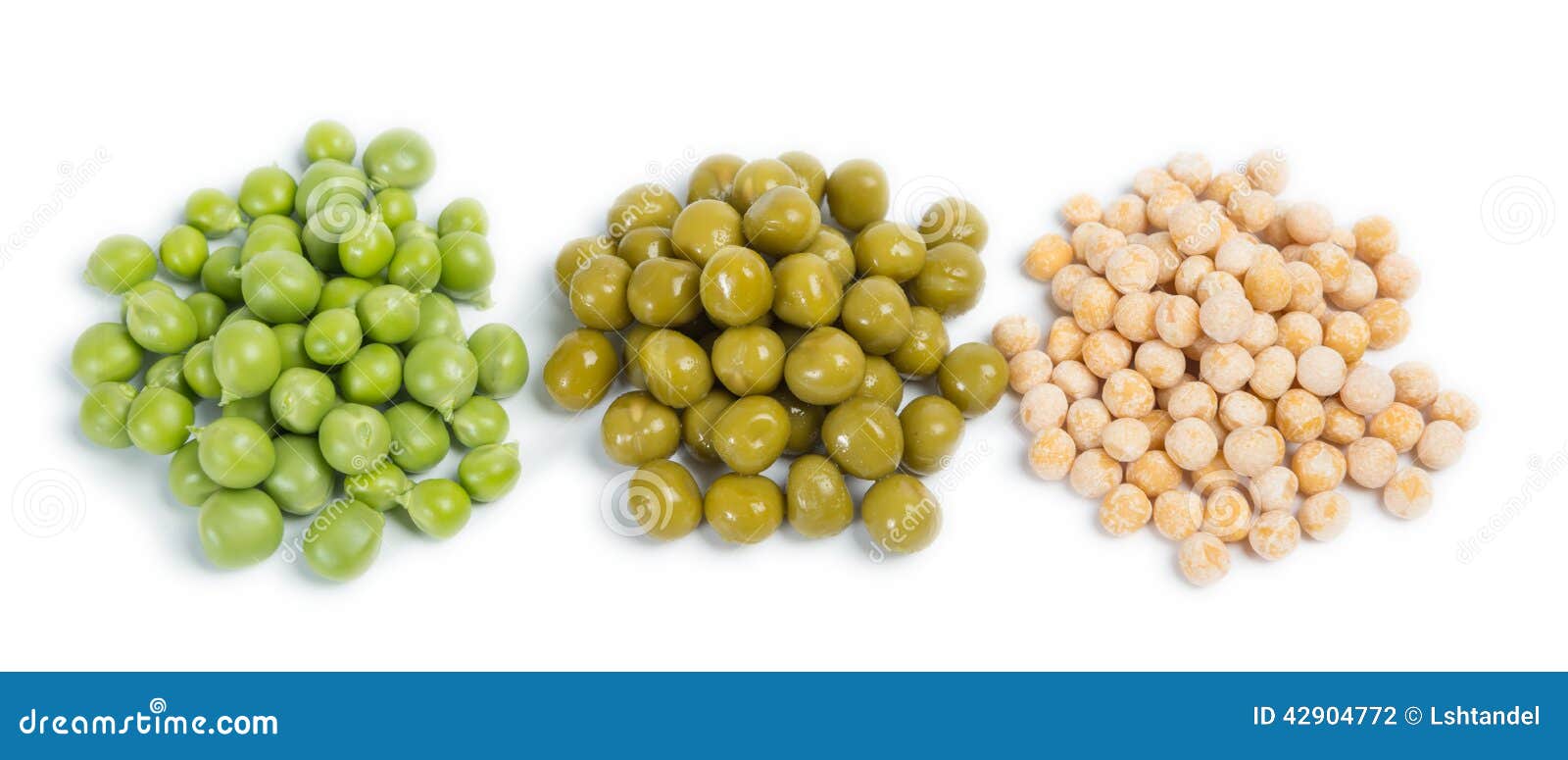 Three Types Of Green Peas Raw, Canned And Dry Stock Photo Image