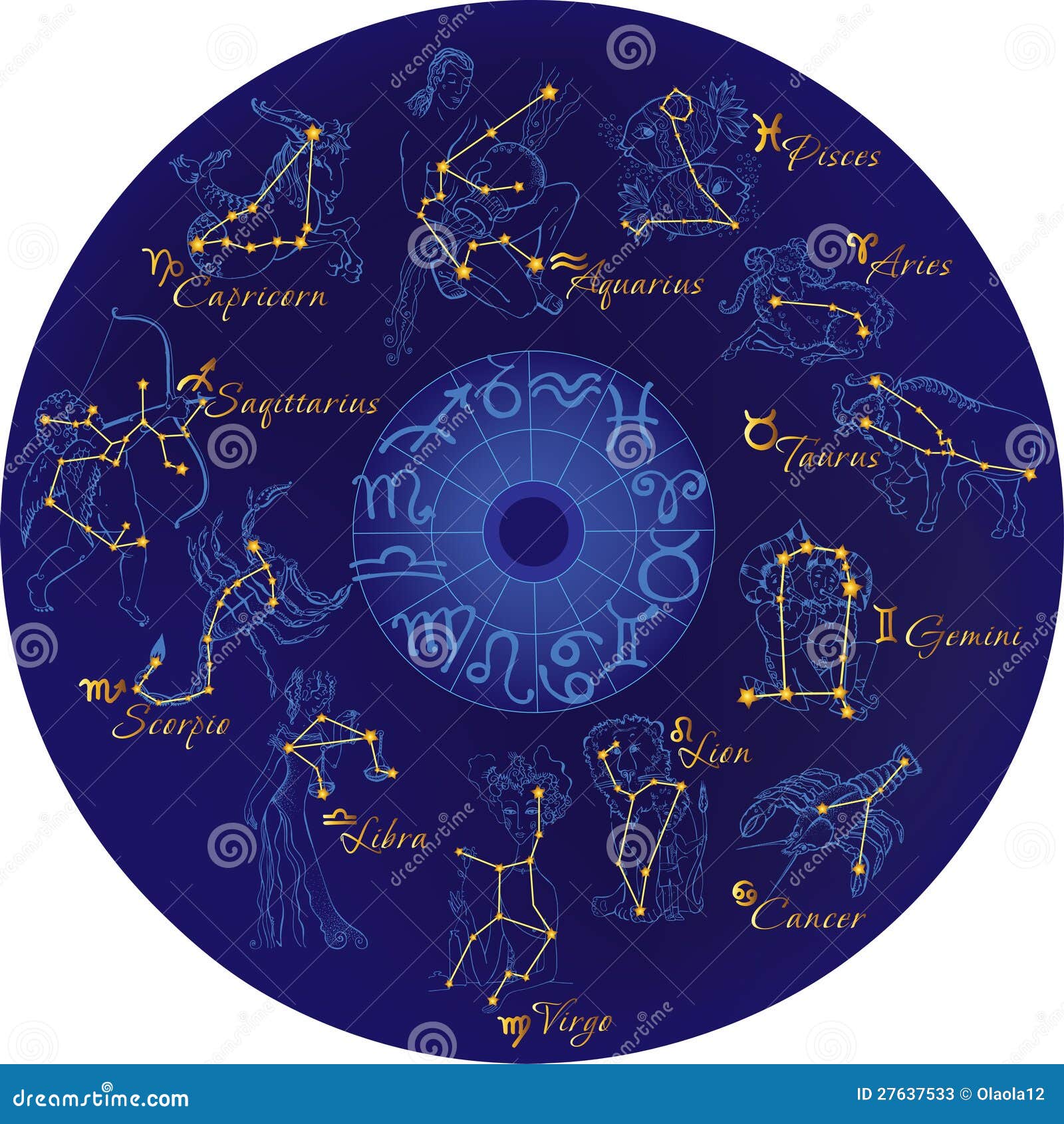 Tierkreiszeichen vektor abbildung. Illustration von blau - 27637533